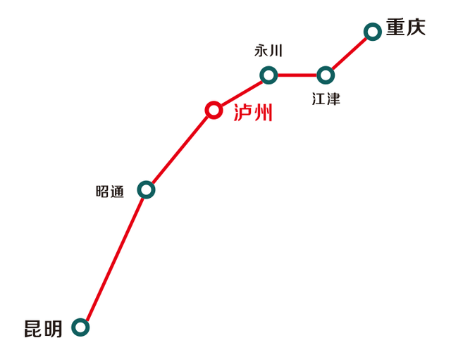 渝昆新复线建设进展、意义及未来展望，最新消息揭秘