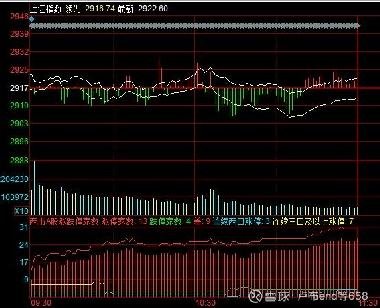 祥源文化股票最新消息全面解读与分析