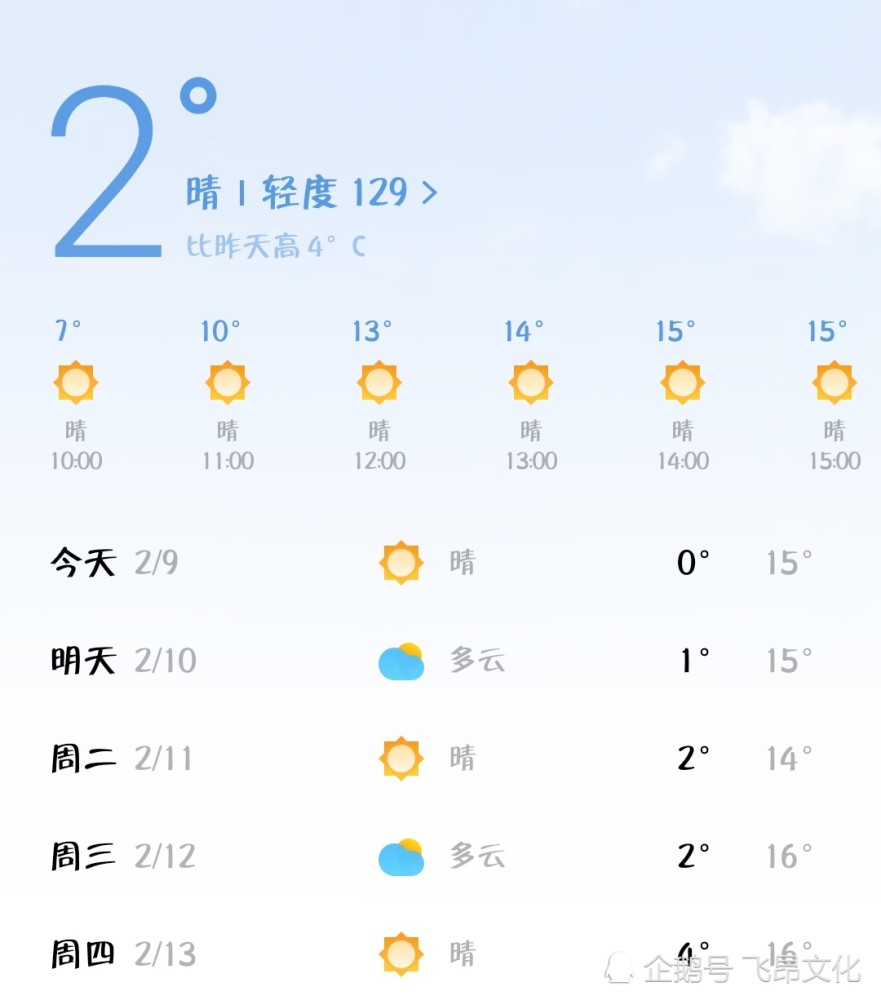 新乡未来15天天气预报详解