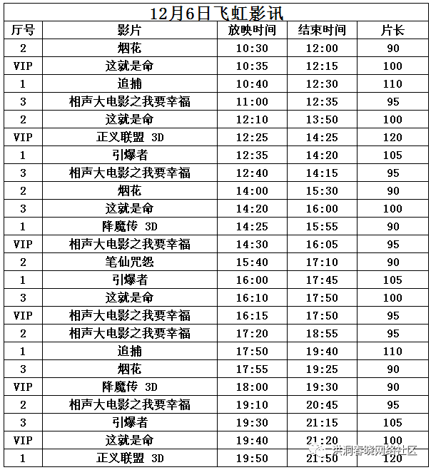 飞域电影院最新放映表全览