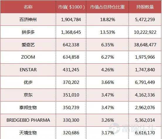 北京通银财富最新消息全面深度解析