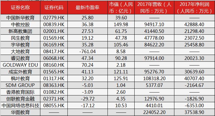 华图教育股票最新消息全面解读与分析