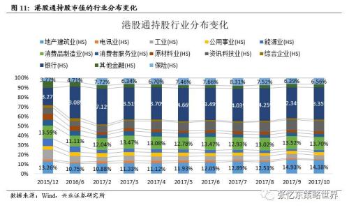 郑宏俊持股全景解析，最新持股一览及前景展望