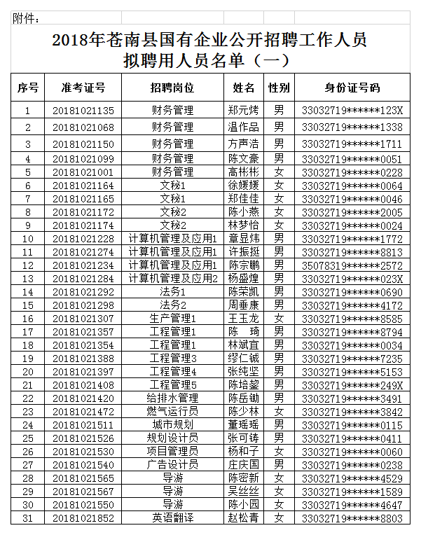 Fc忏丿残言 第3页