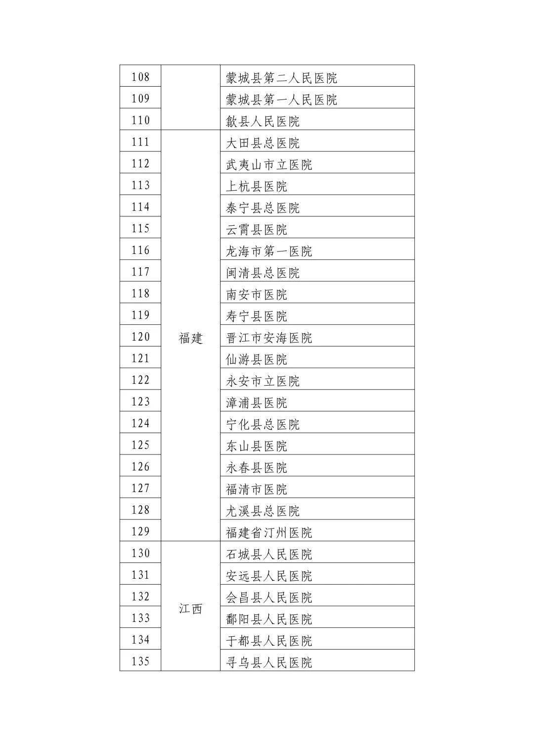 无极县卫生健康局人事任命重塑领导团队，推动卫生健康事业新发展