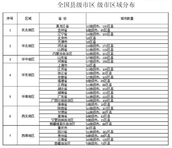 省直辖县级行政单位市地方志编撰办公室领导团队及工作展望