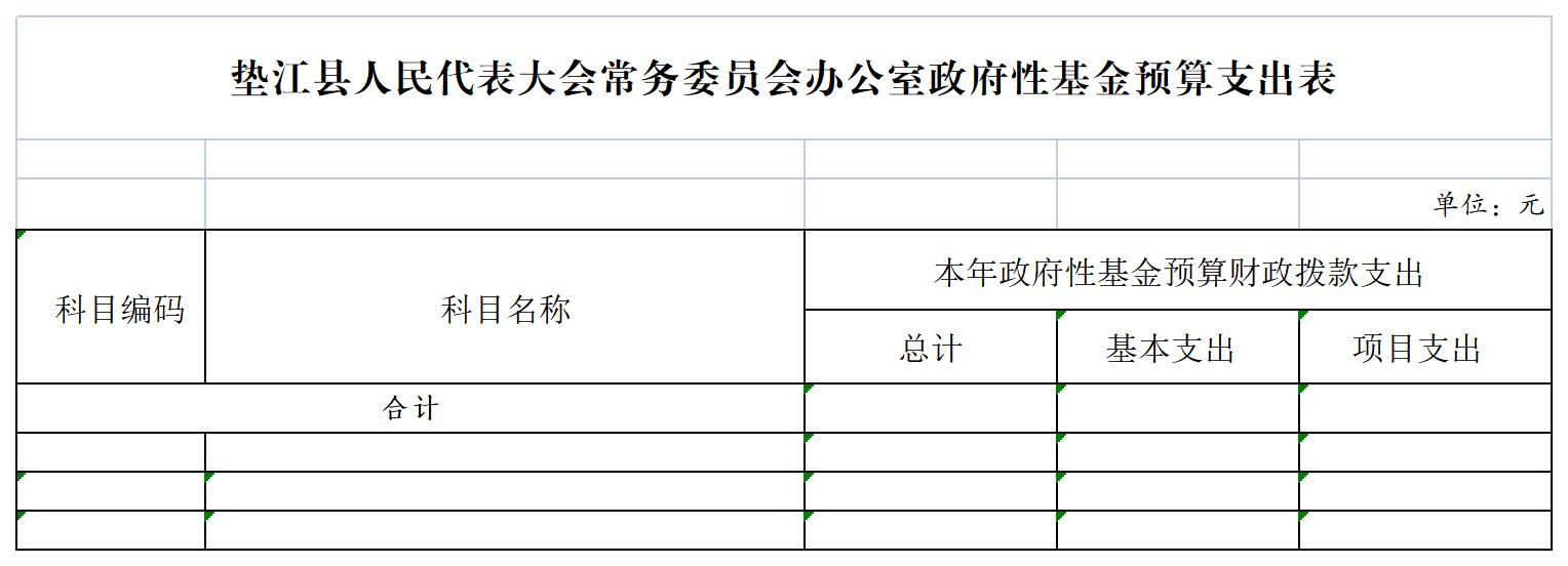 垫江县财政局人事任命推动财政事业迈上新台阶