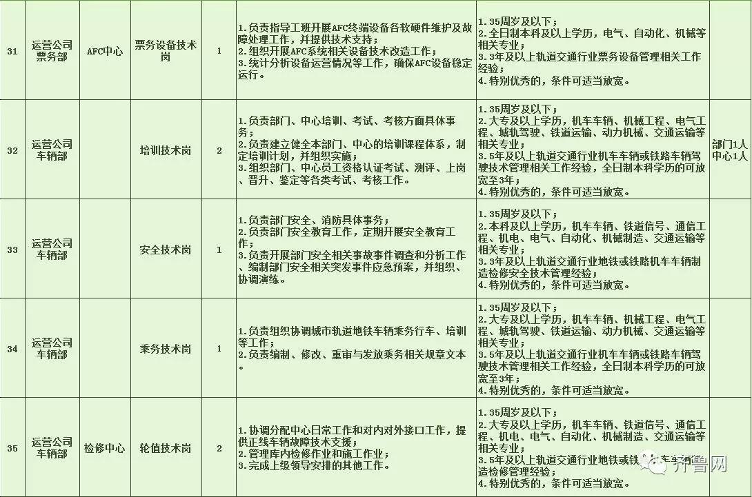 泸县特殊教育事业单位最新招聘信息解读与招聘动态