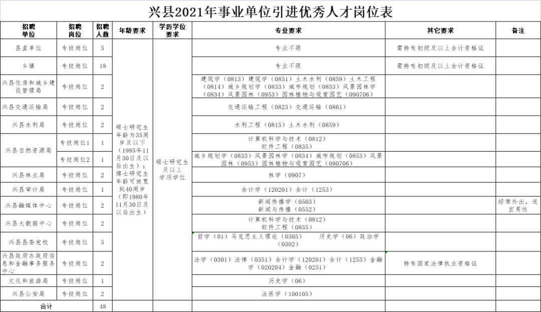 人最怕就是动了情i 第3页