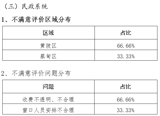 安义县公路运输管理事业单位人事任命揭晓及影响分析