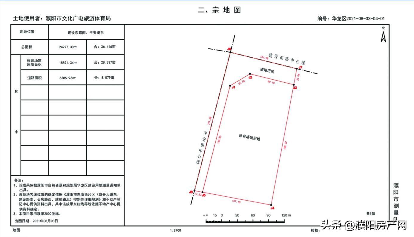 濮阳市体育局新项目启动，城市体育事业迈向新高度