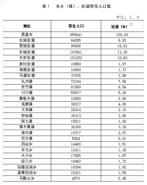 红寺堡镇交通迈向现代化新篇章