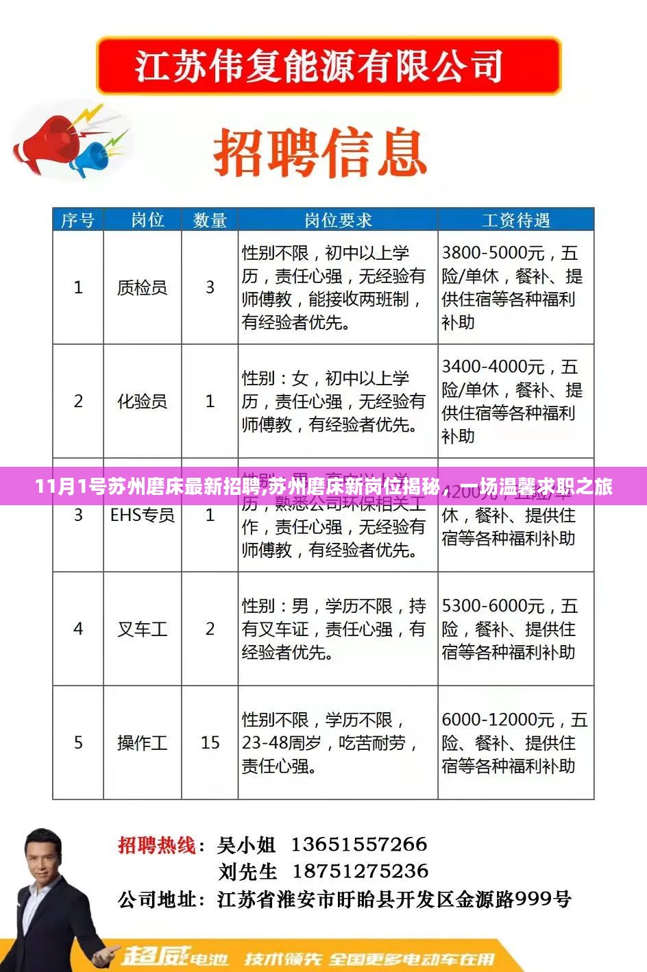 双林镇最新招聘信息全面解析