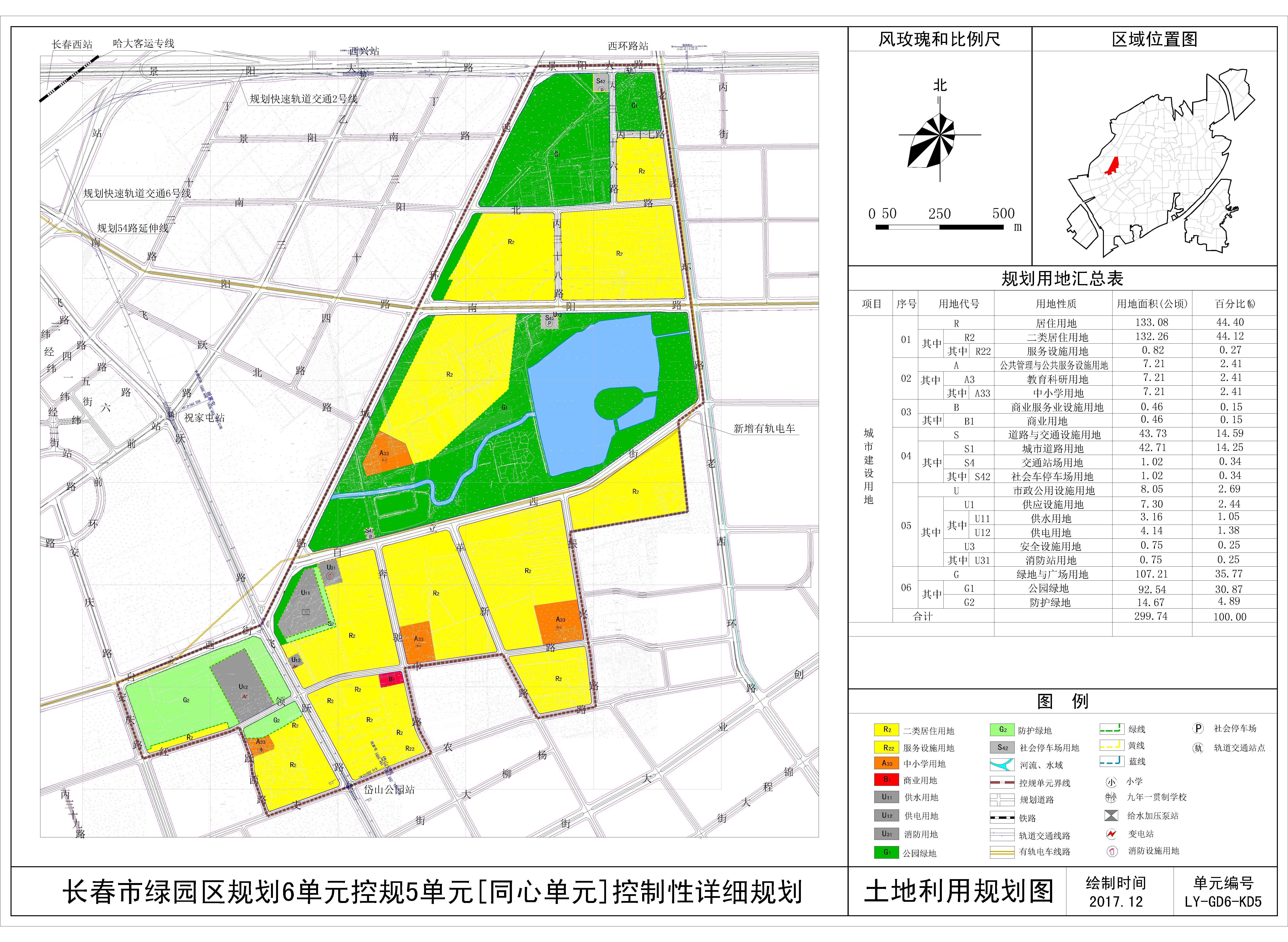 绿园区水利局未来发展规划展望