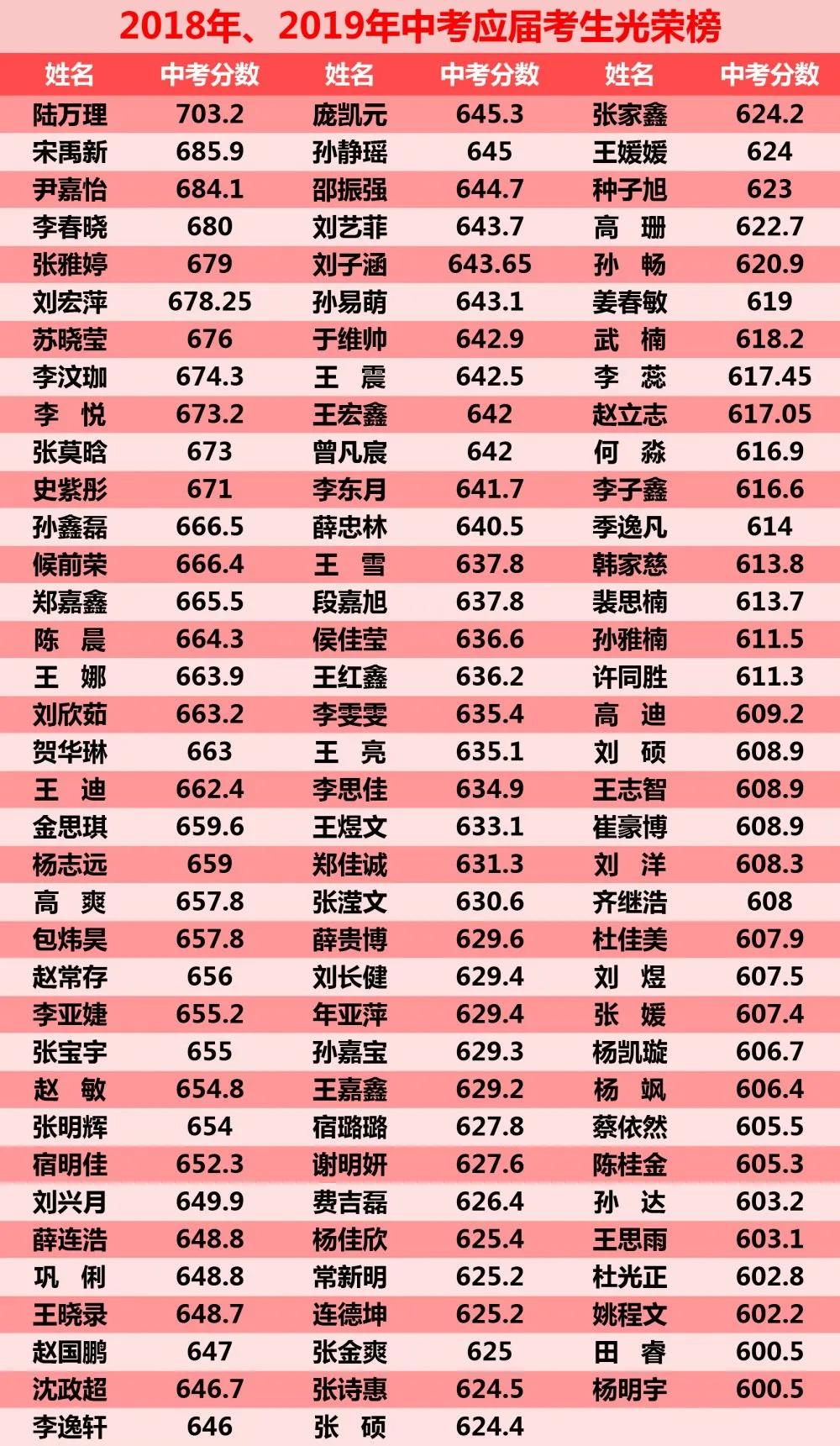 富民县初中最新招聘信息全面解析