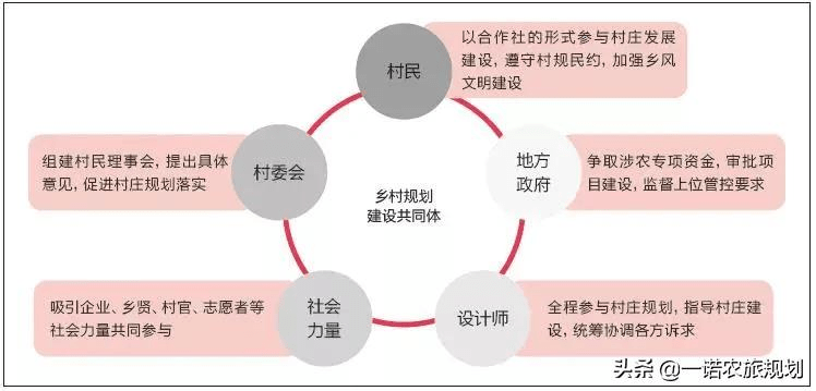 如梦亦如幻 第3页