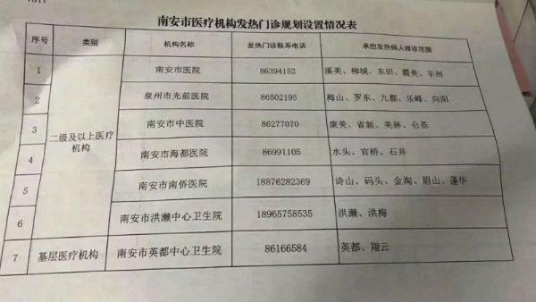 向阳区应急管理局最新招聘概览