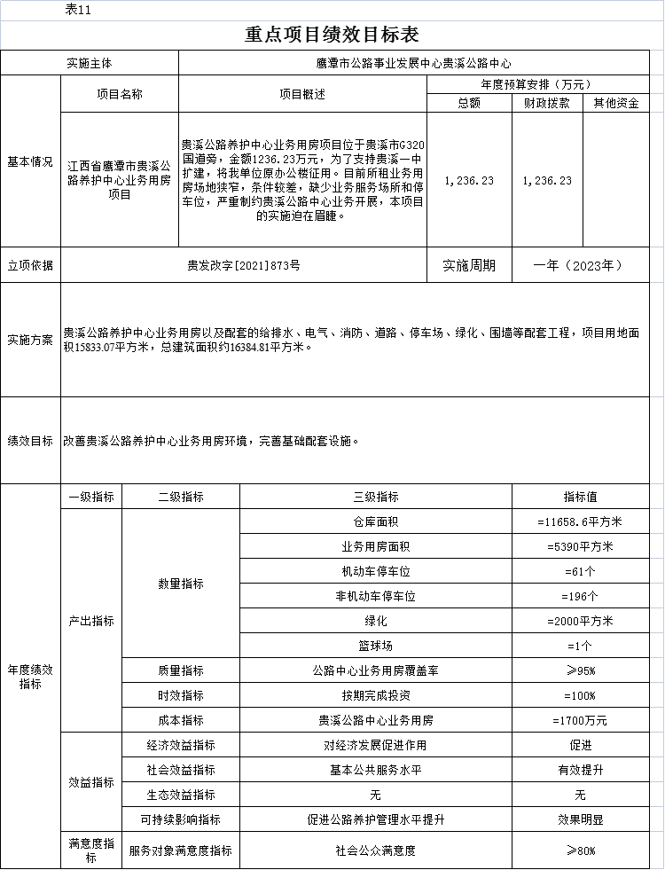 什邡市级公路维护监理事业单位人事任命，助力公路事业迈向新高度