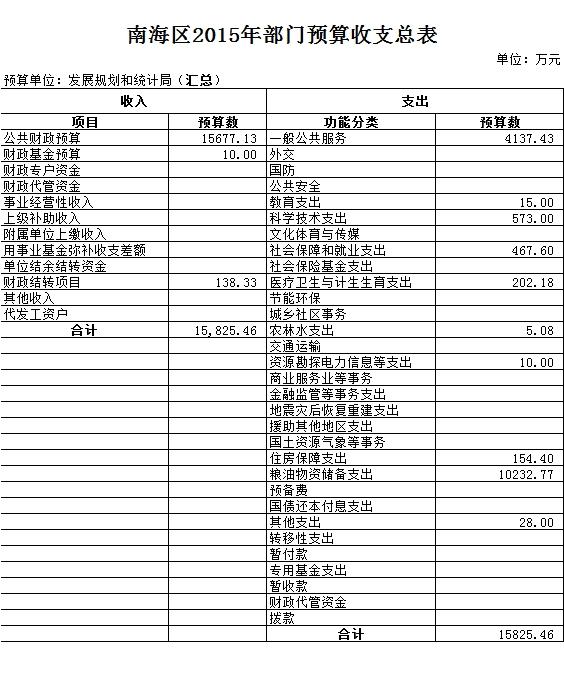 回民区统计局发展规划，构建现代化统计体系，数据驱动决策助力发展