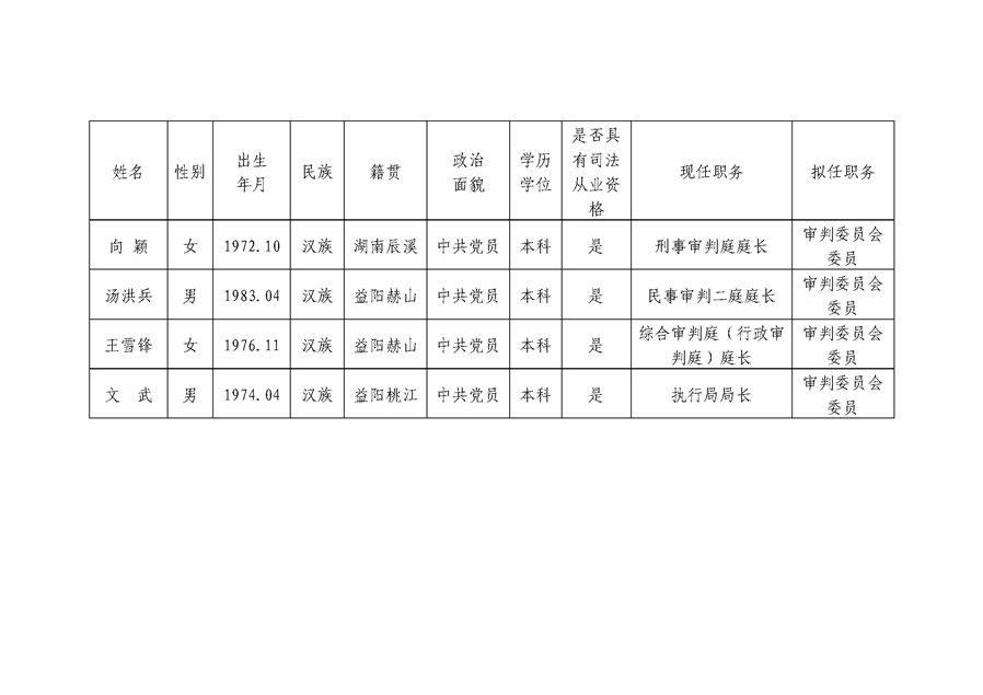 理智追星族 第3页