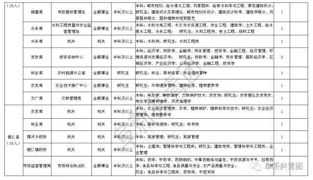 是谁冷漠了那熟悉的旋律 第3页