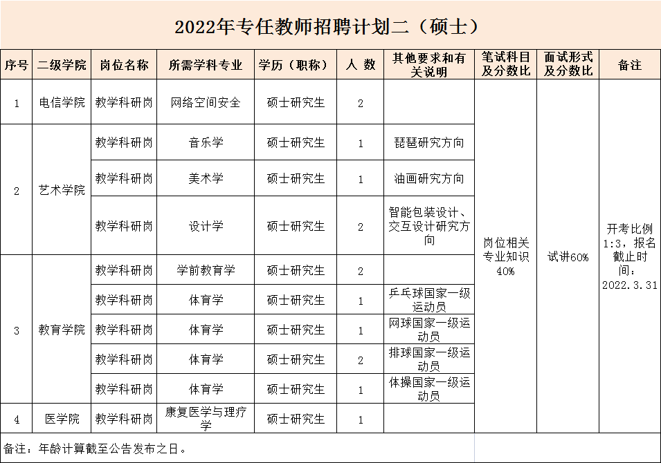 桃山区级托养福利事业单位发展规划展望