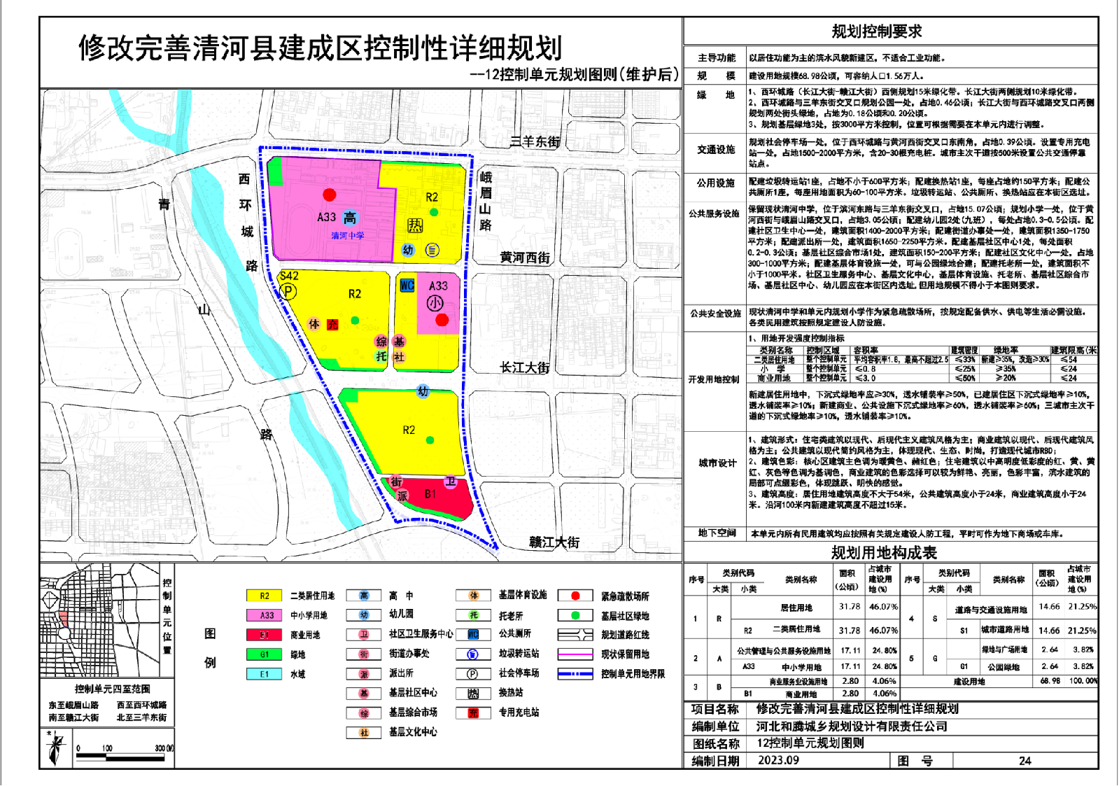 清河门区医疗保障局最新发展规划概览