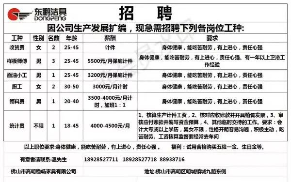 逍遥镇最新招聘信息全面解析