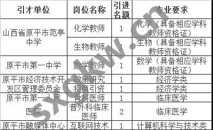 西乡县级托养福利事业单位发展规划展望