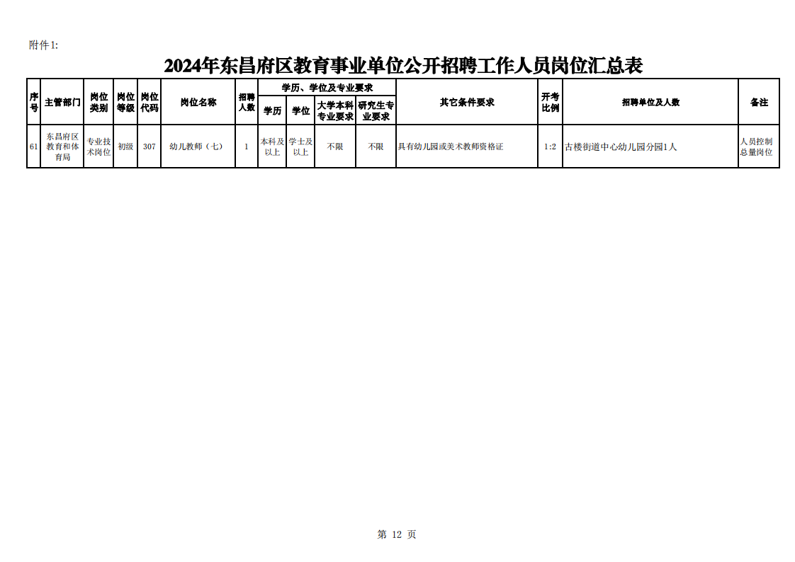 卫东区成人教育事业单位新项目，探索与实践的启示