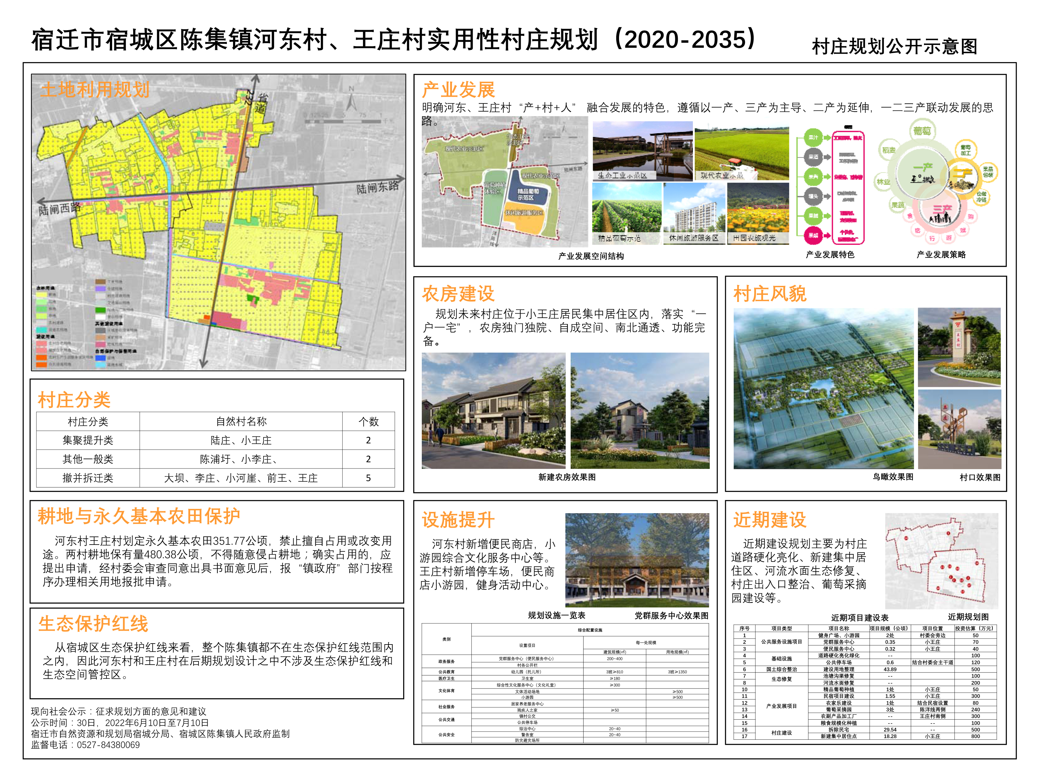 贡祖居委会发展规划展望