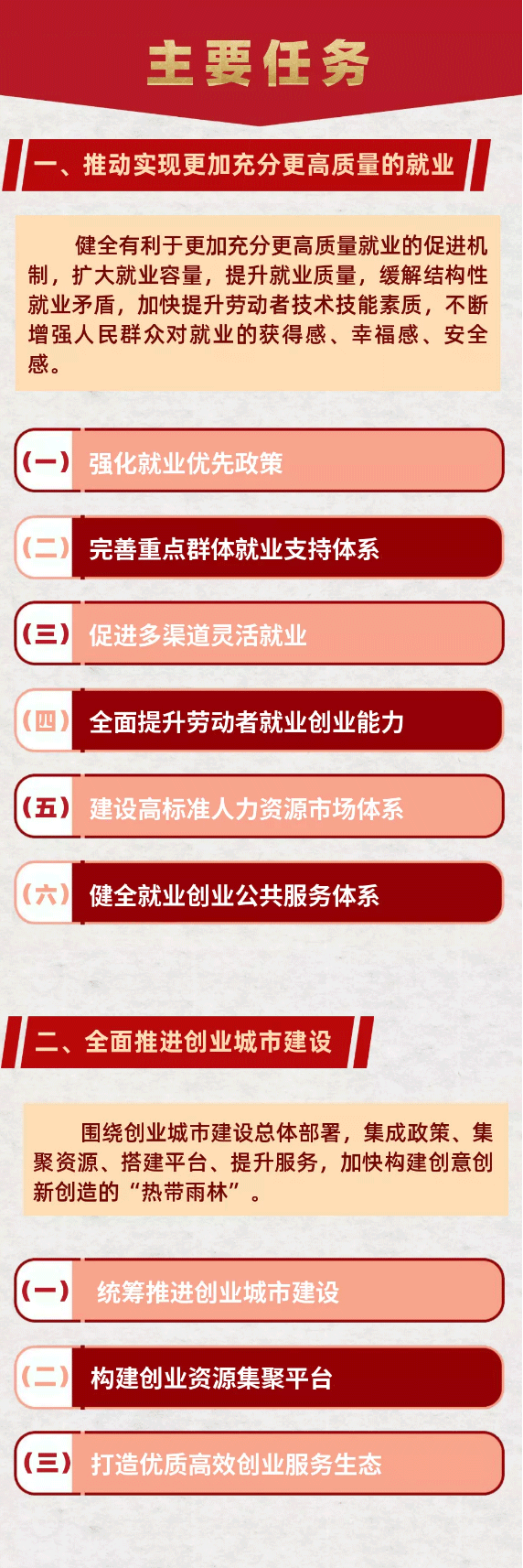 胶南市人力资源和社会保障局未来发展规划展望