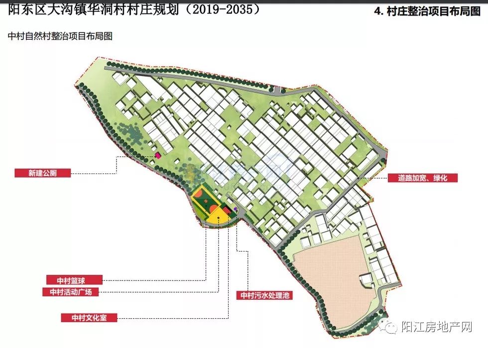 赤德村全新发展规划揭晓