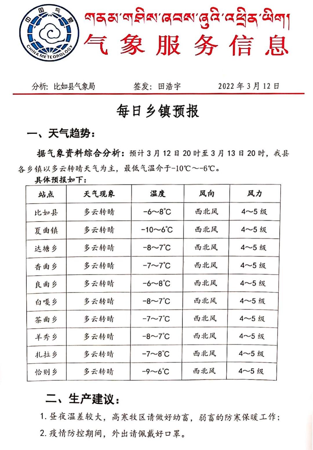 曲果嘎姆村天气预报更新通知