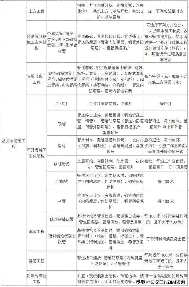 铁岭县殡葬事业单位最新项目进展与影响分析