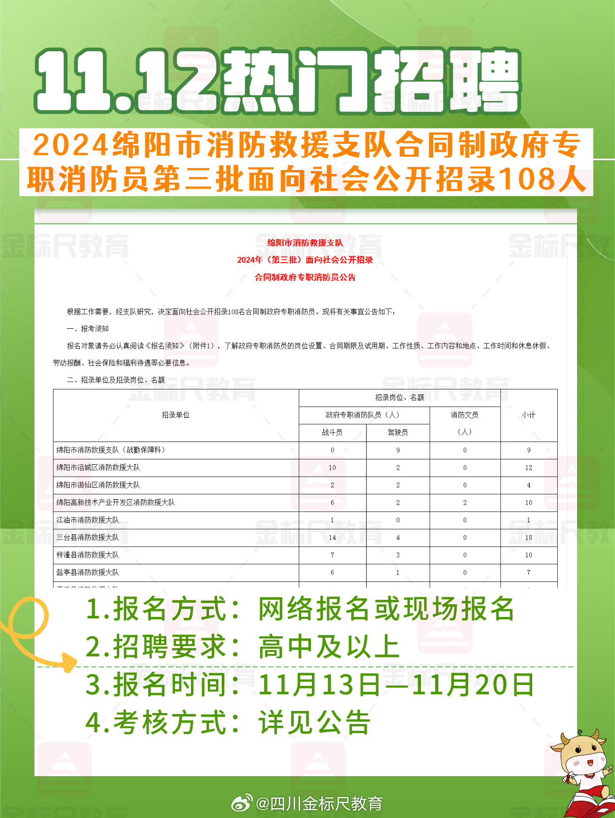 田镇街道最新招聘信息全面解析