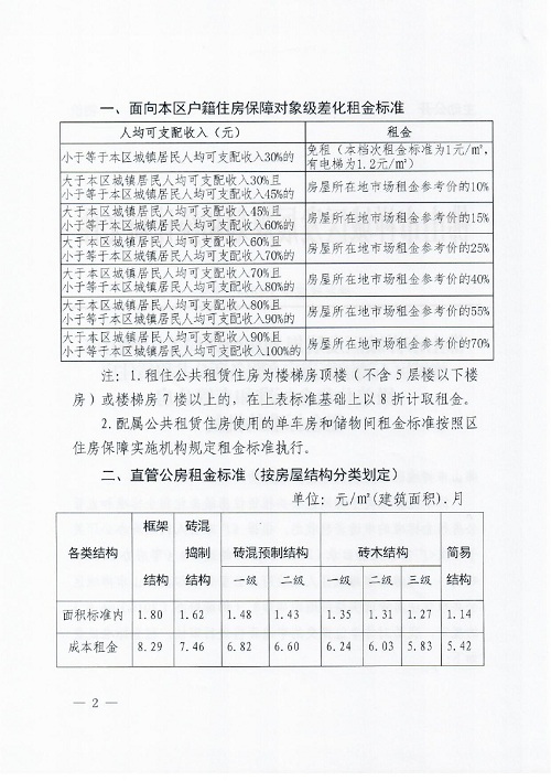 北安市统计局最新发展规划概览