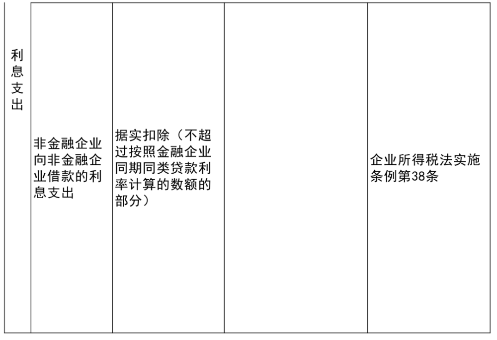 小金县级托养福利事业单位最新项目，托举幸福明天