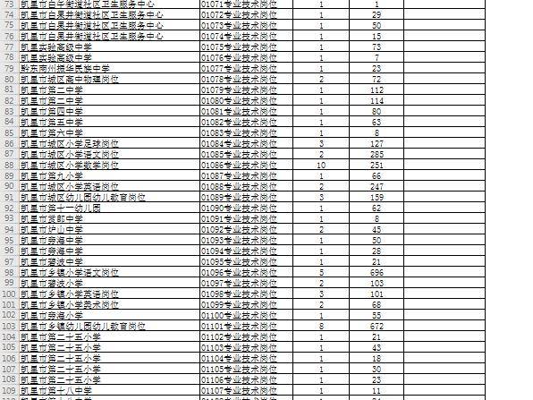 黎平县特殊教育事业单位最新招聘信息全面解读