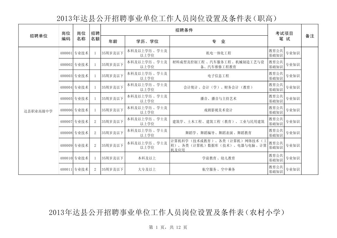 2024年12月7日 第49页