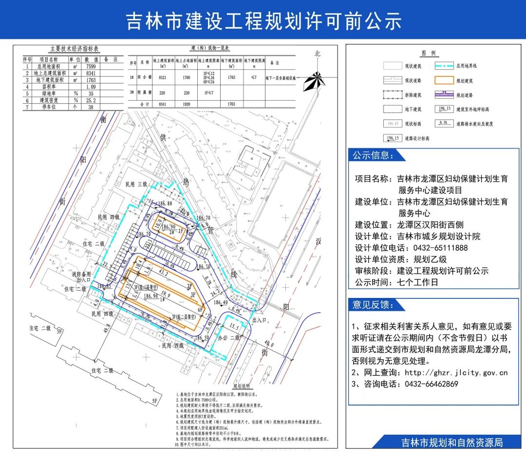 二道江区医疗保障局发展规划展望