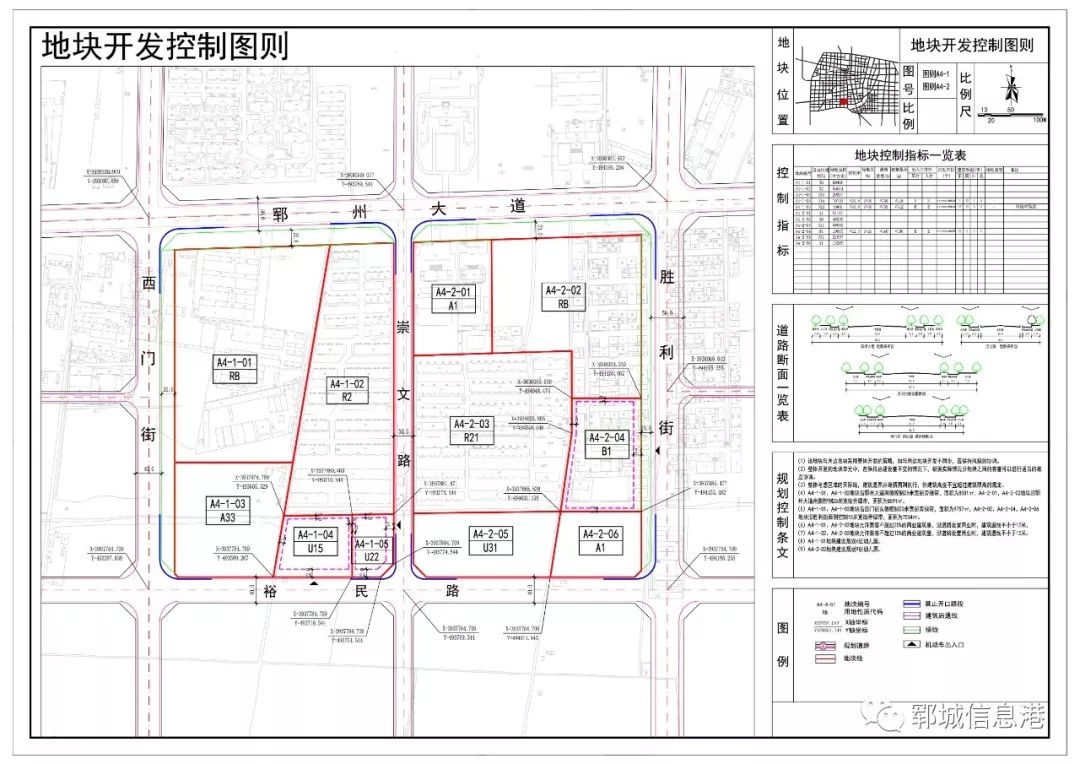 郓城县发展和改革局最新发展规划深度解析