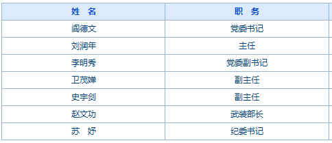 石臼窝镇人事任命揭晓，引领未来发展的新篇章开启