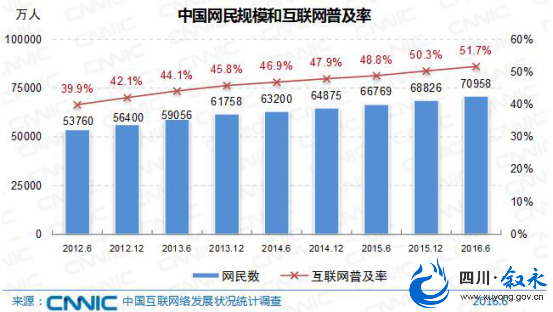 叙永县财政局发展规划，构建稳健财政体系，推动县域经济高质量发展