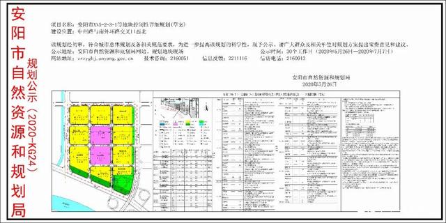 龙安区自然资源和规划局发展规划展望，未来蓝图揭秘