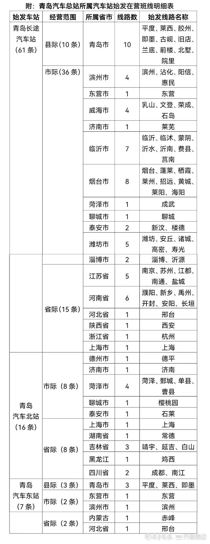 都是带着浅笑的 第3页