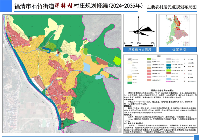 罗古玛村全新发展规划揭晓