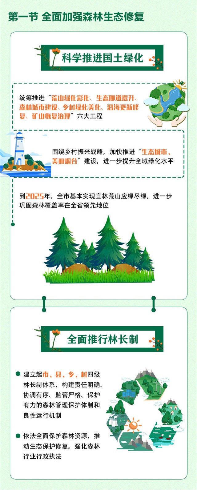 林场公司迈向可持续发展未来之路的规划布局