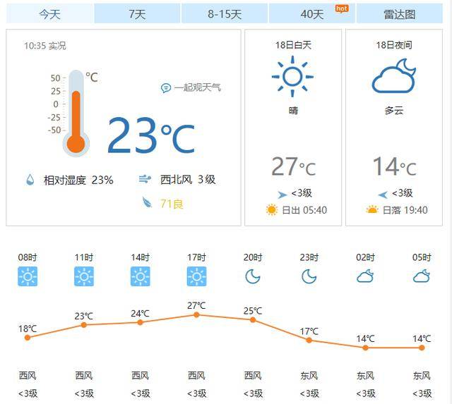 学村天气预报更新