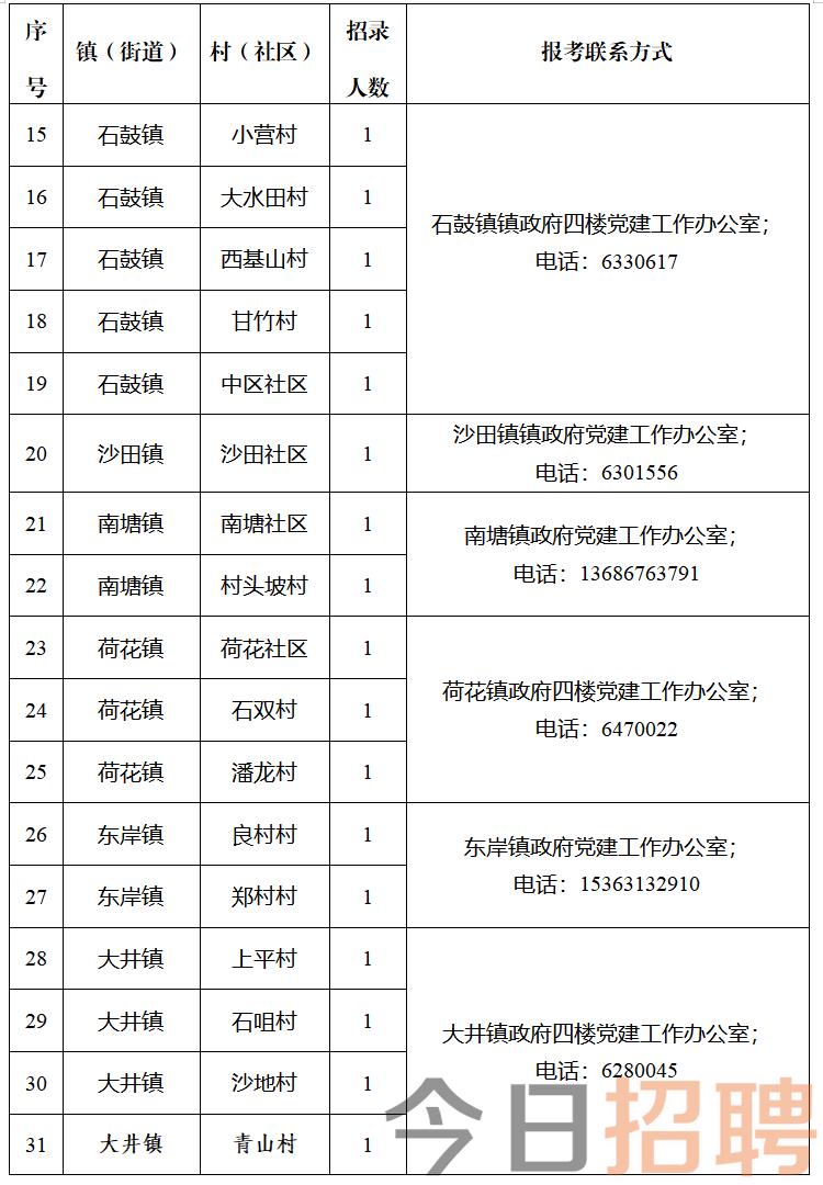 梦的彼岸 第3页